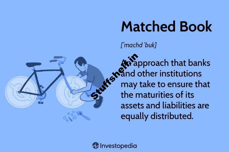 Matched Book Definition