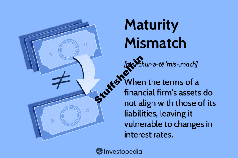 Maturity Mismatch: Definition, Example, Prevention