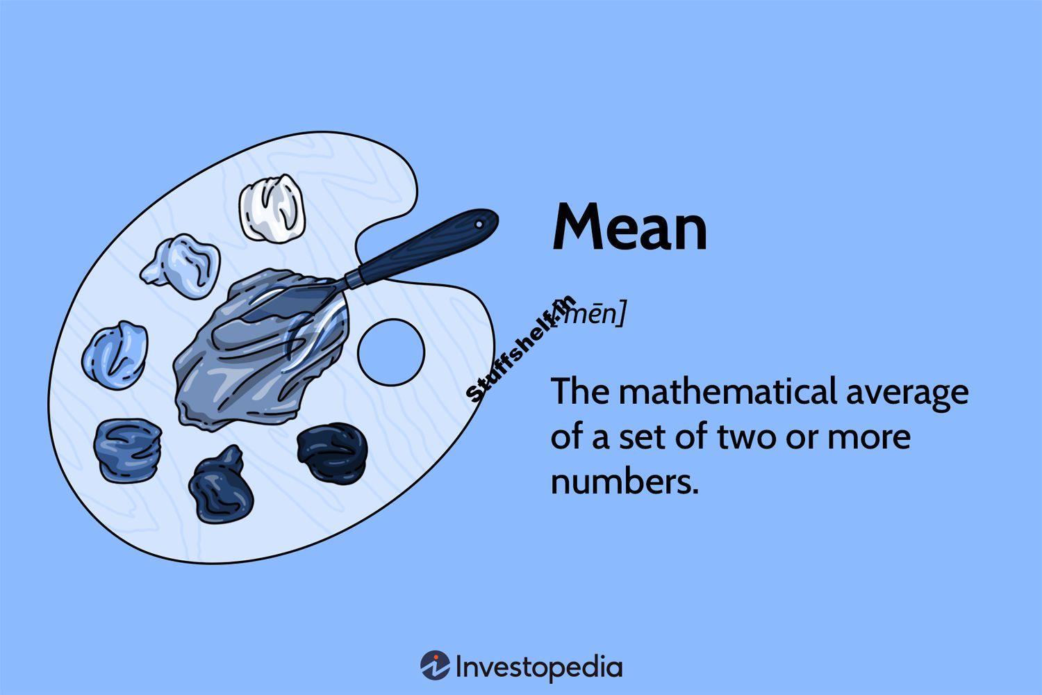 What Is a Mean Definition in Math and Formula for Calculation