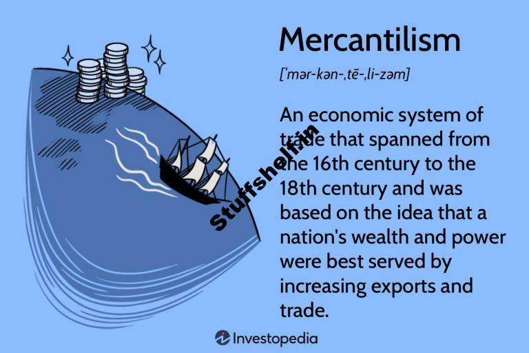 What Is Mercantilism