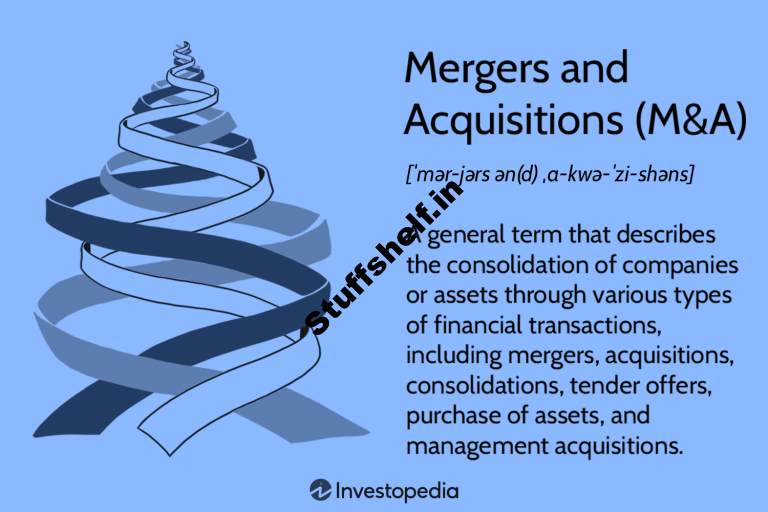 Mergers and Acquisitions MA Types Structures Valuations