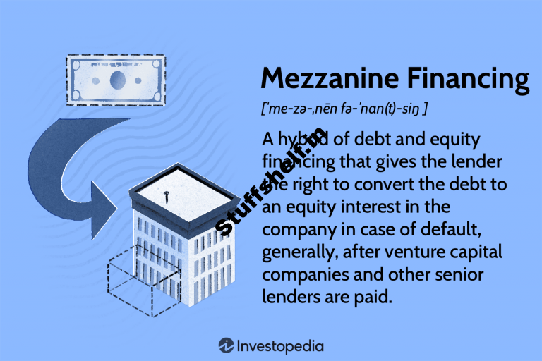 What Mezzanine Debt Is and How Its Used