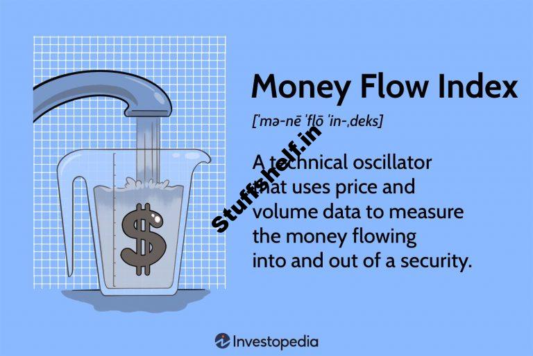 Money Flow Index MFI Definition and Uses