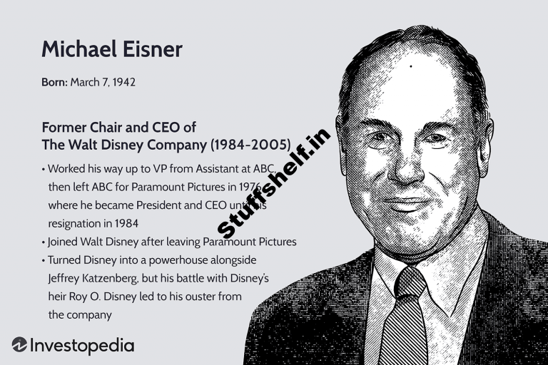 Who Is Michael Eisner What Was His Role in Disney