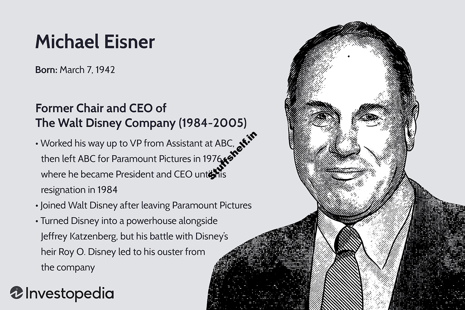 Who Is Michael Eisner? What Was His Role in Disney?