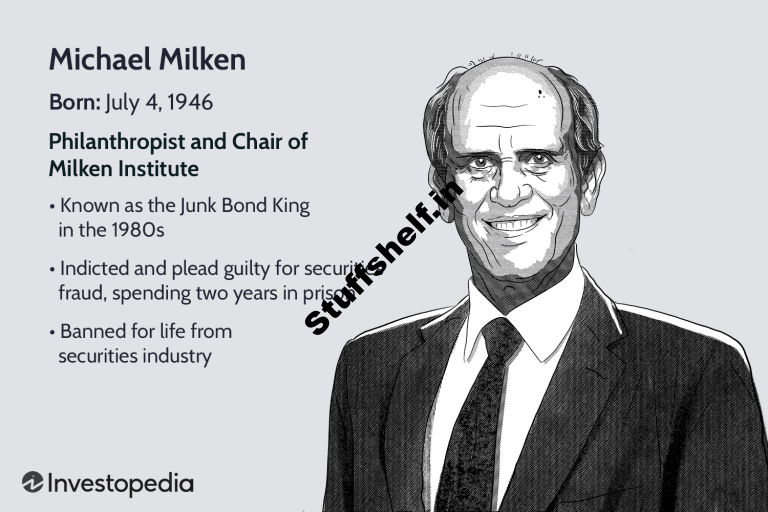 Philanthropist Chair of Miliken Institute