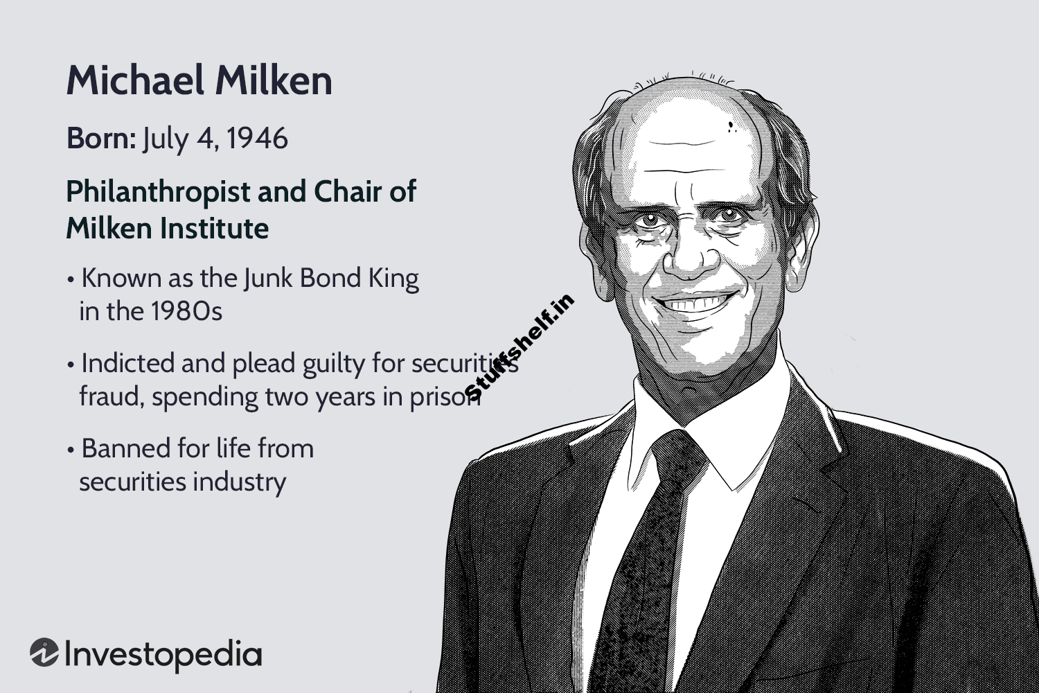 Philanthropist, Chair of Miliken Institute