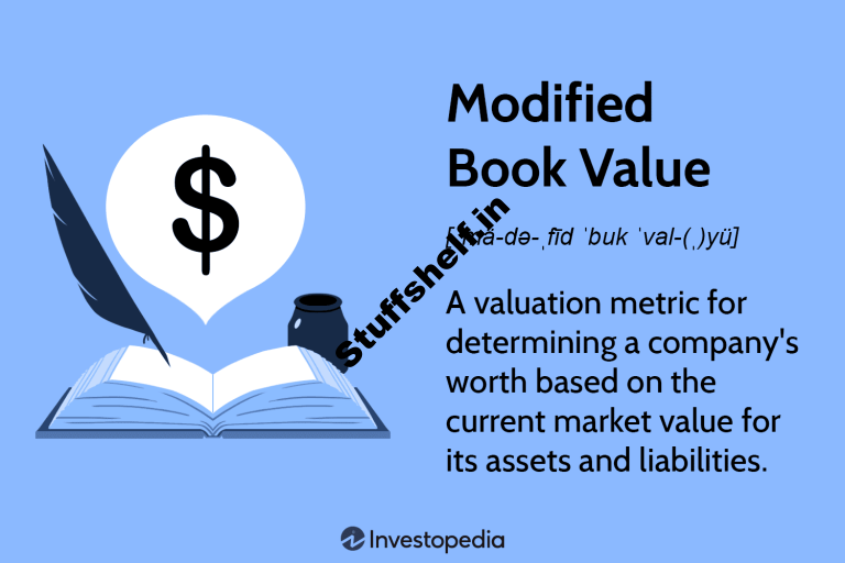 Modified E guide Price