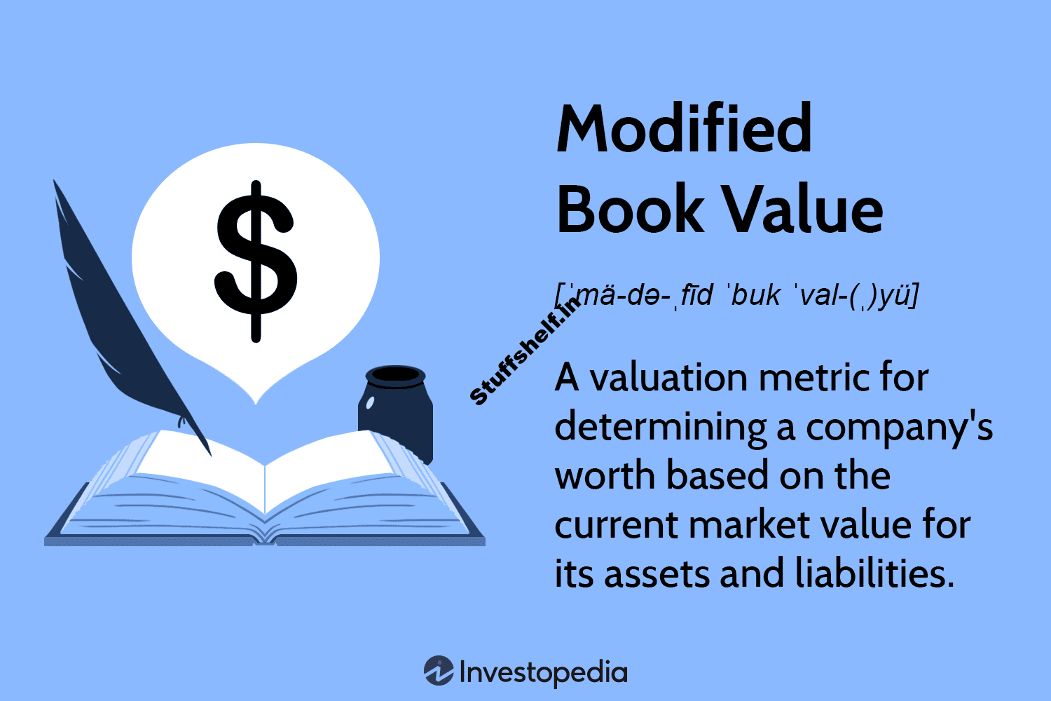 Modified Book Value