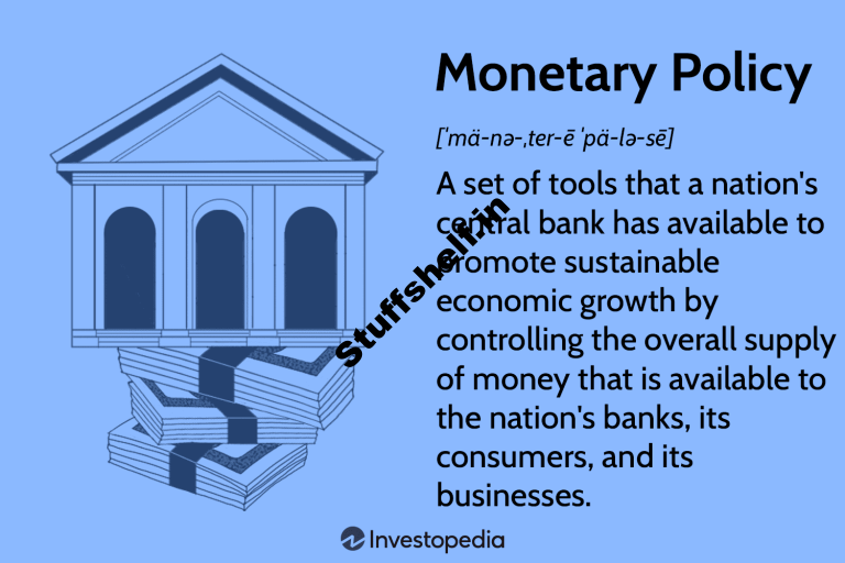 Monetary Policy Meaning Types and Tools