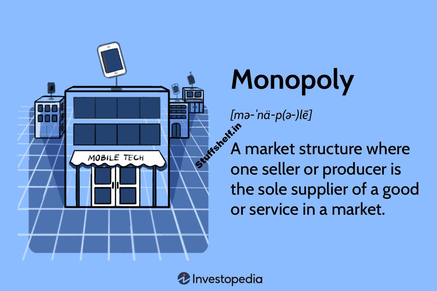 What Is a Monopoly? Types, Regulations, and Impact on Markets