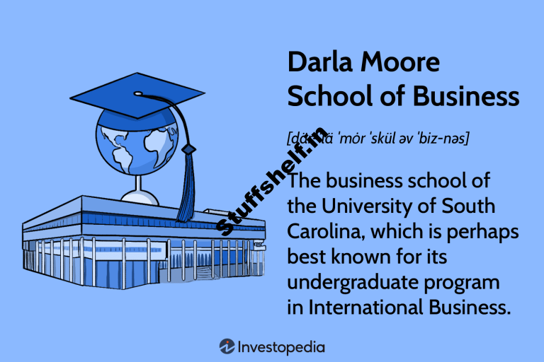 Darla Moore School of Business Definition