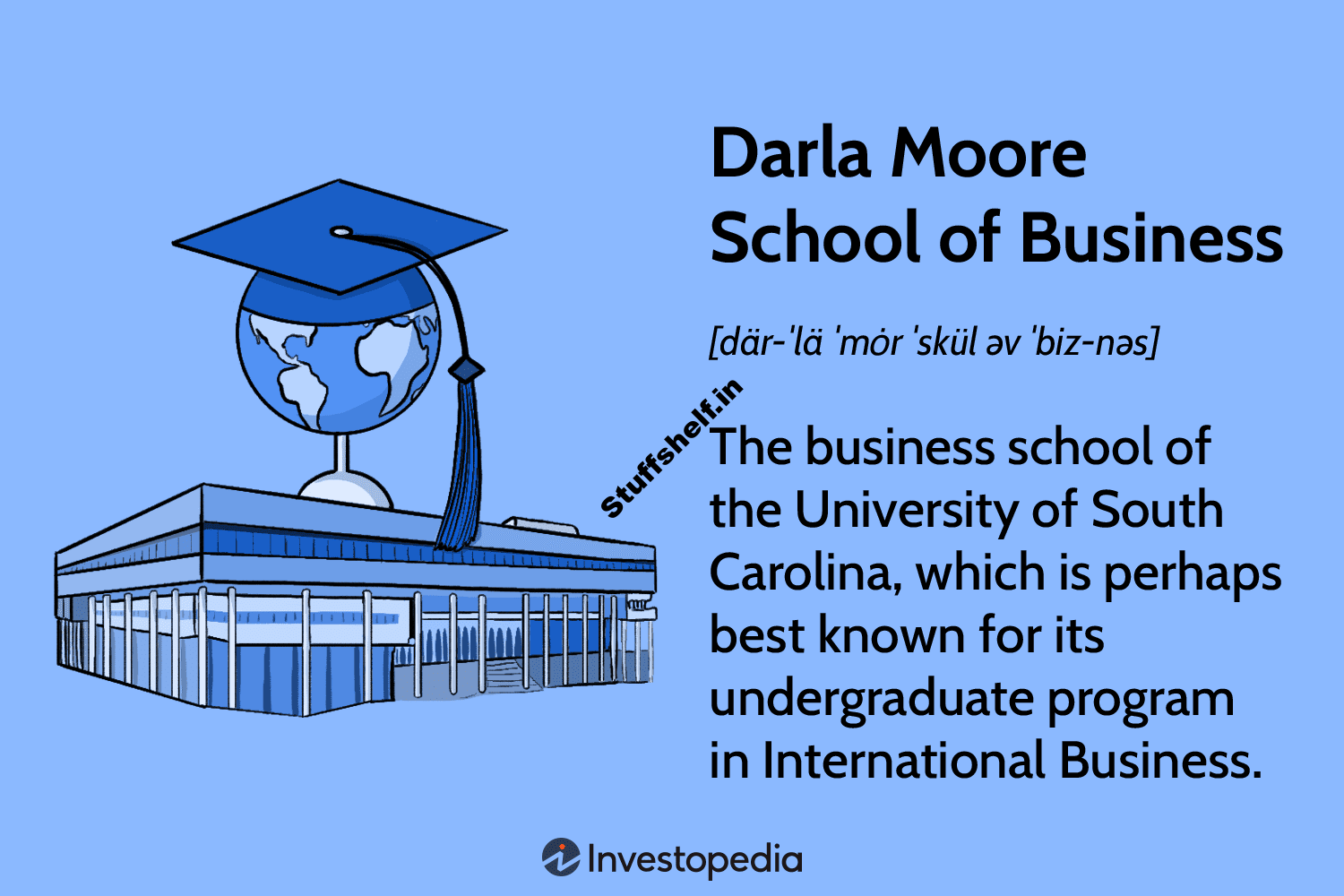 Darla Moore School of Business Definition