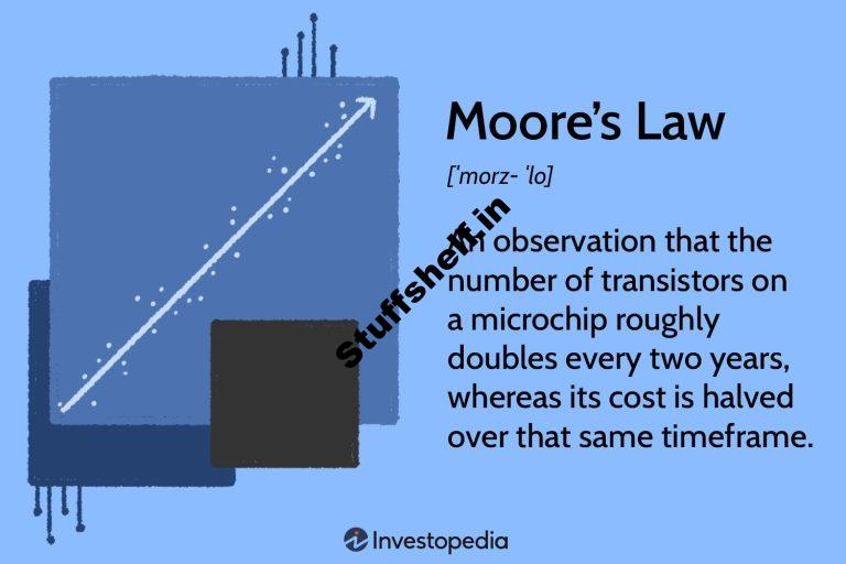 What Is Moore’s Law and Is It Nevertheless True?