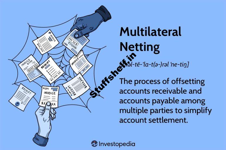 Multilateral Netting Definition