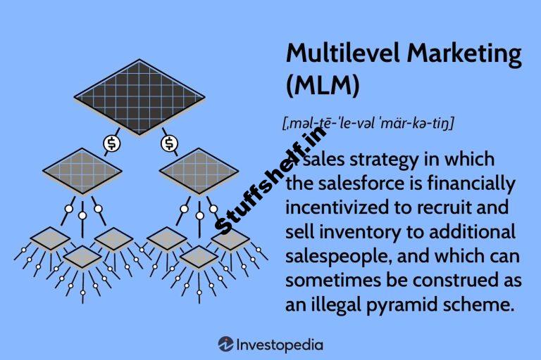 What Is an MLM How Multilevel Marketing Works