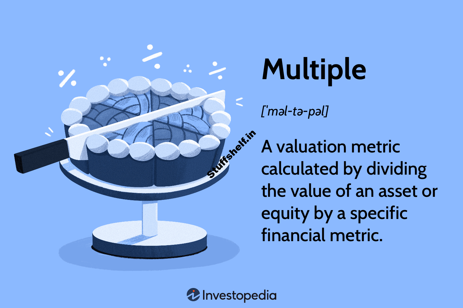 What Is a Multiple? With Examples, Such as P/E Multiple