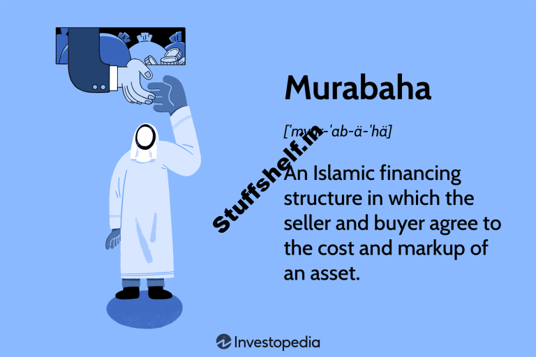 Definition Example and Financing Under Islamic Law