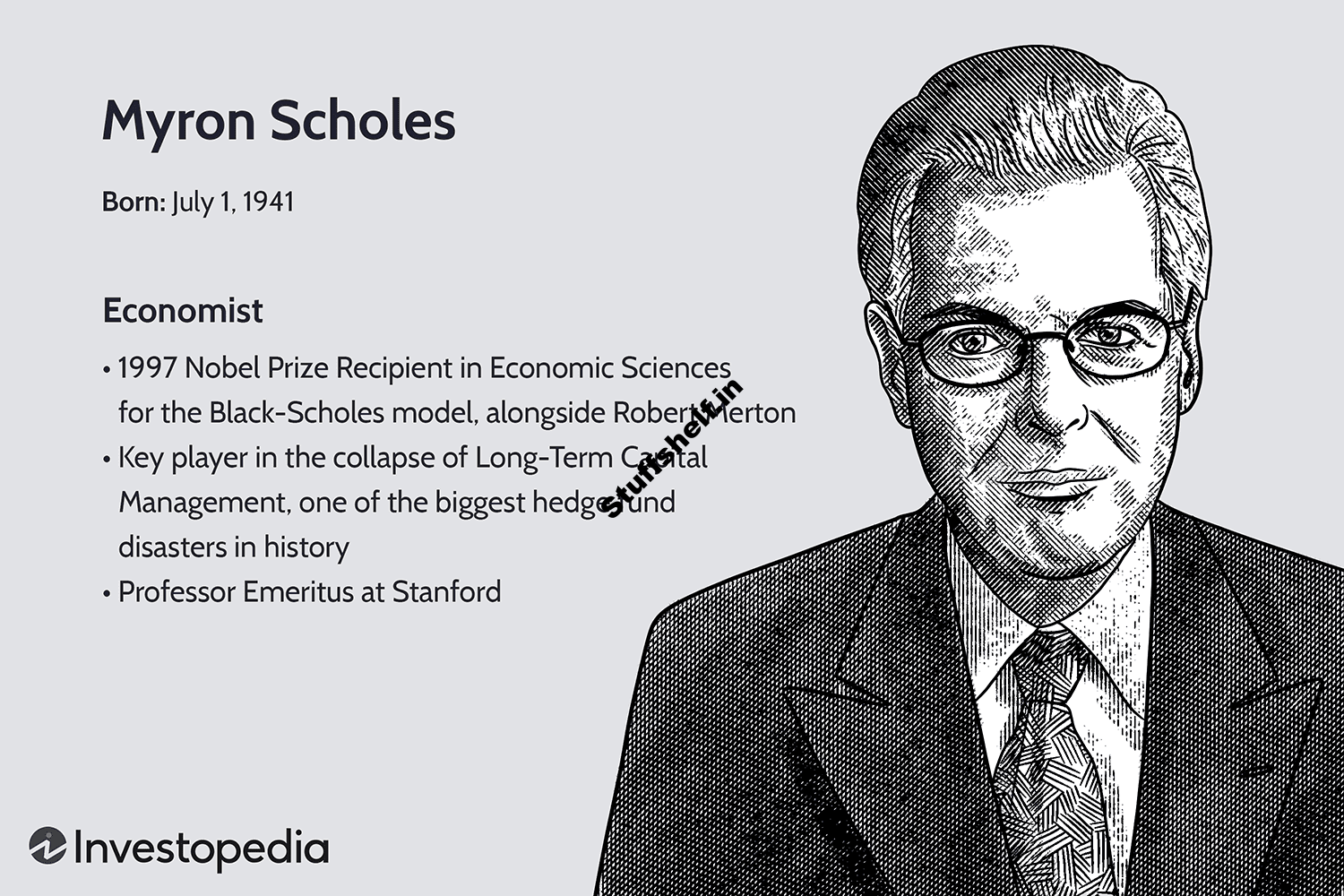 Who Is Myron Scholes What Is the Black Scholes Model