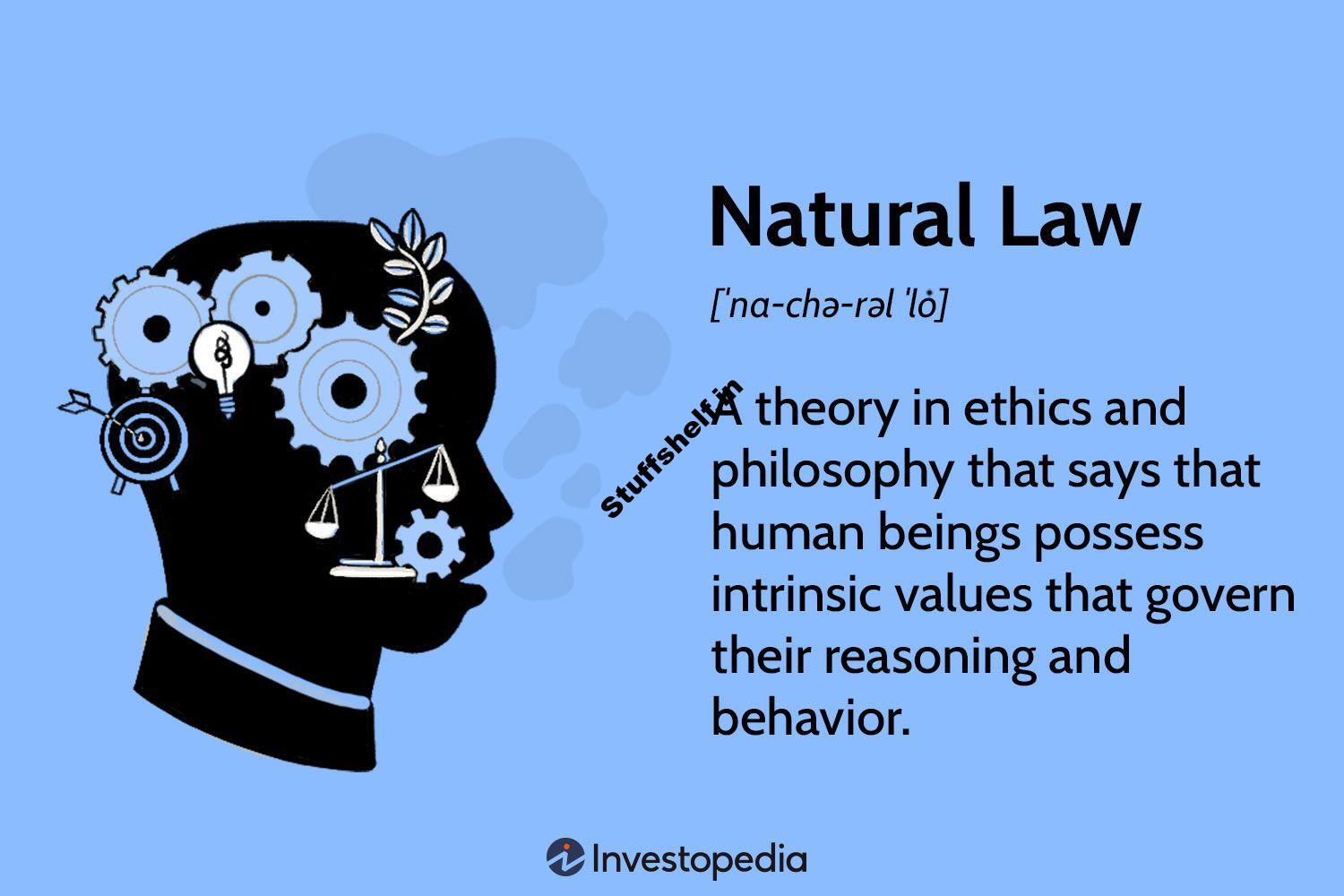 Natural Law in Ethics