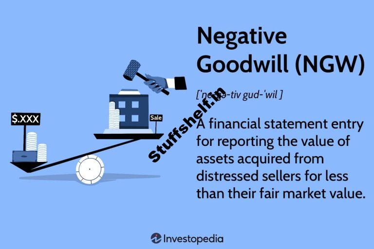 Negative Goodwill NGW Definition Examples and Accounting