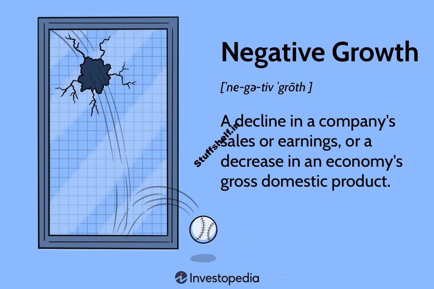 Negative Growth: Definition and Economic Impact