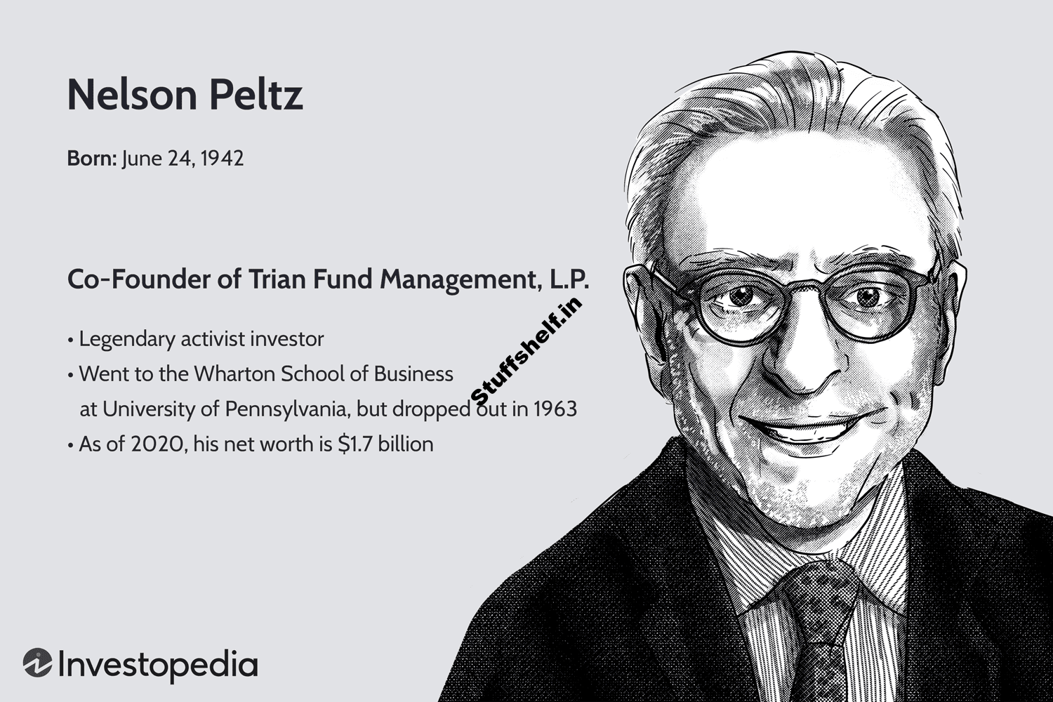 Who Is Nelson Peltz? What Is an Activist Investor?