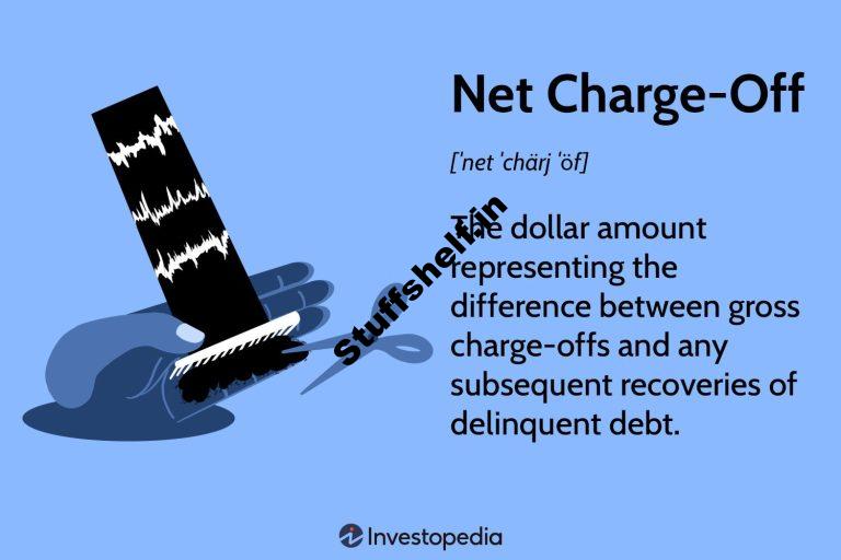 Net Charge Off NCO Definition