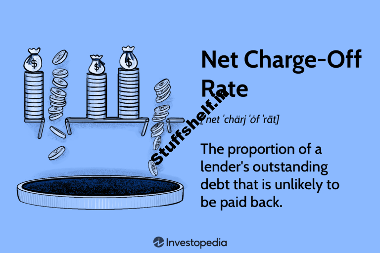 Net Charge Off Rate Definition