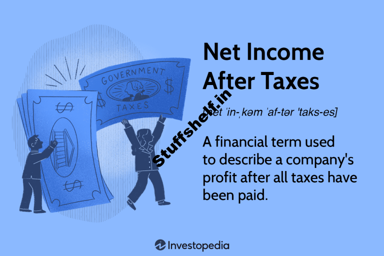 Web Income After Taxes (NIAT): Definition, Calculation, Example