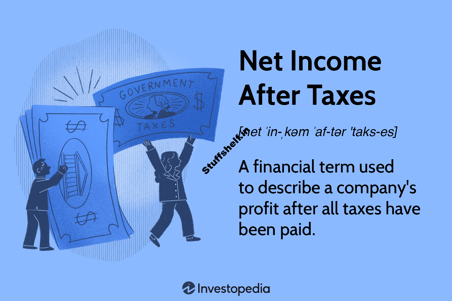 Net Income After Taxes (NIAT): Definition, Calculation, Example