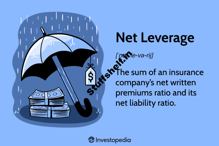 Net Leverage Insurance Definition