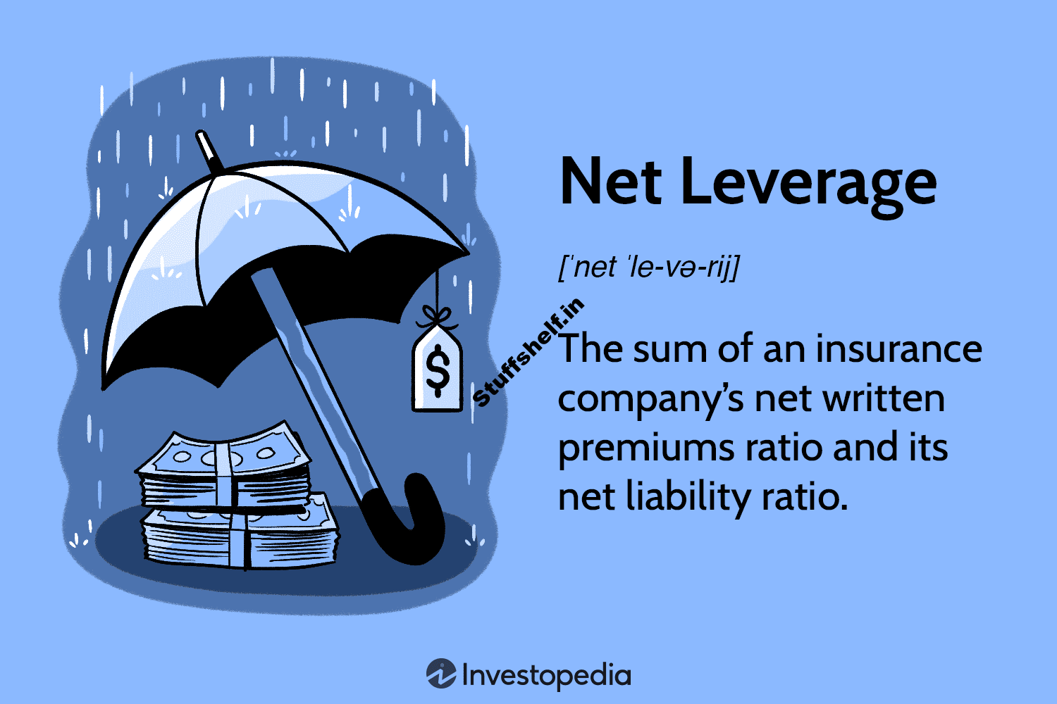 Net Leverage (Insurance) Definition