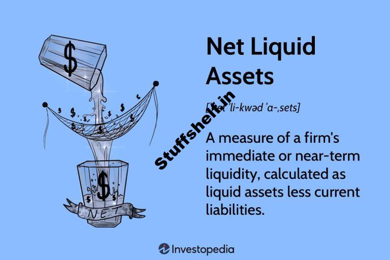 Net Liquid Assets Definition