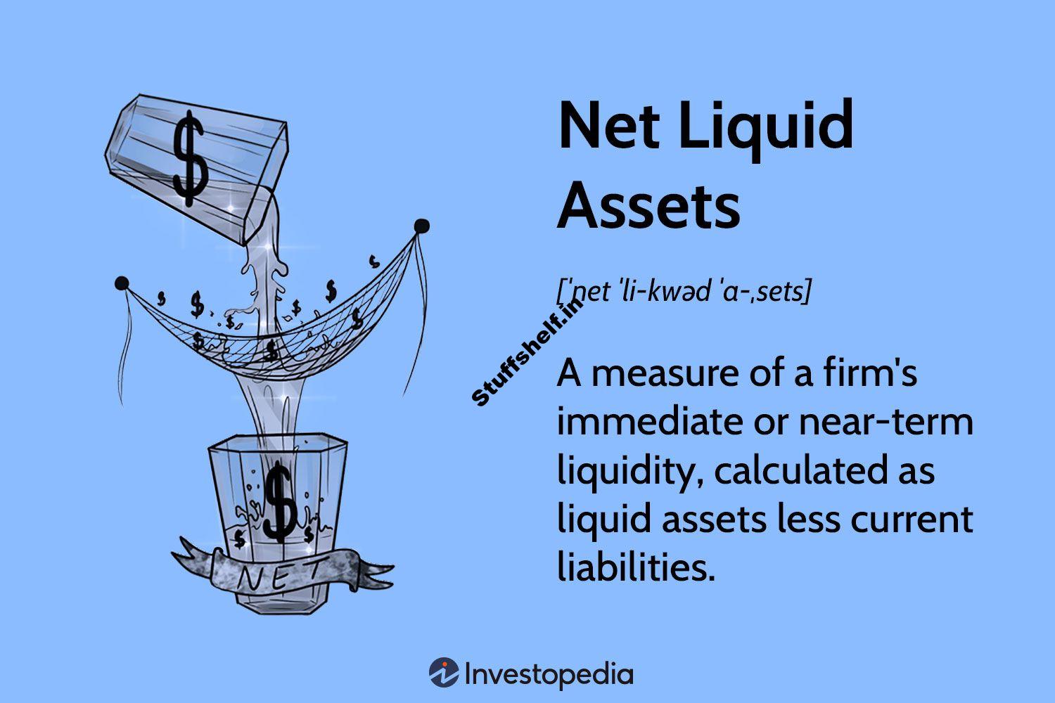 Net Liquid Assets Definition