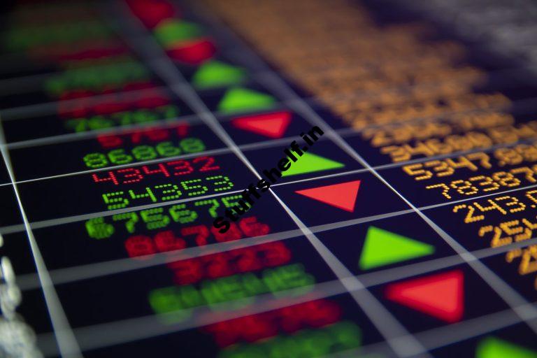 Net Order Imbalance Indicator NOII Definition