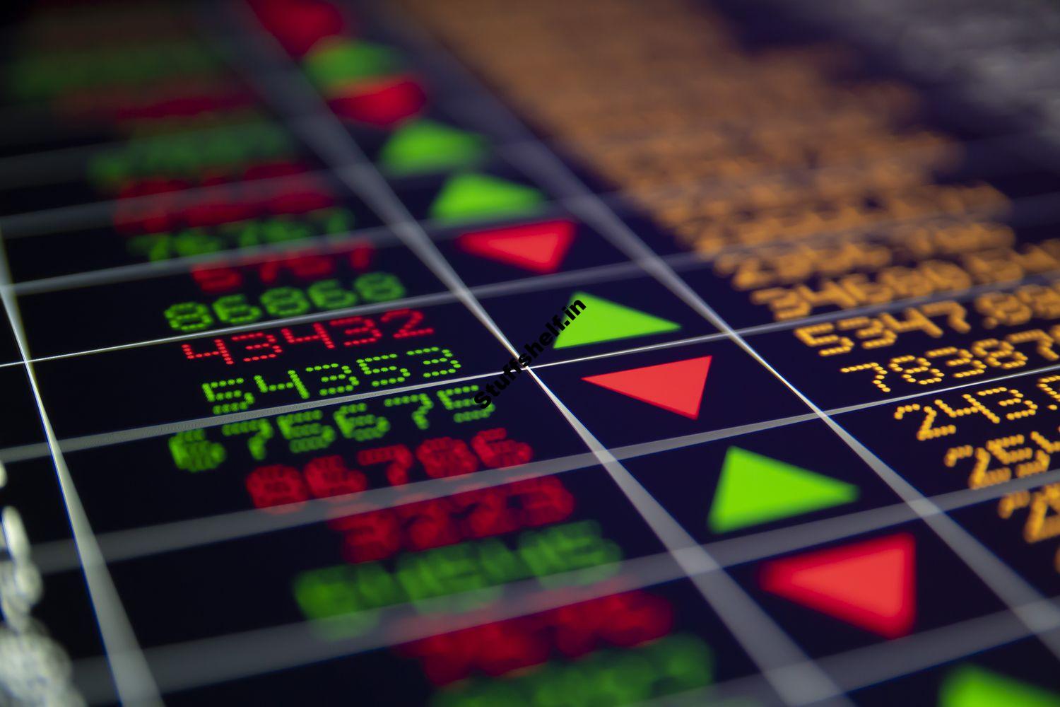 Net Order Imbalance Indicator (NOII) Definition