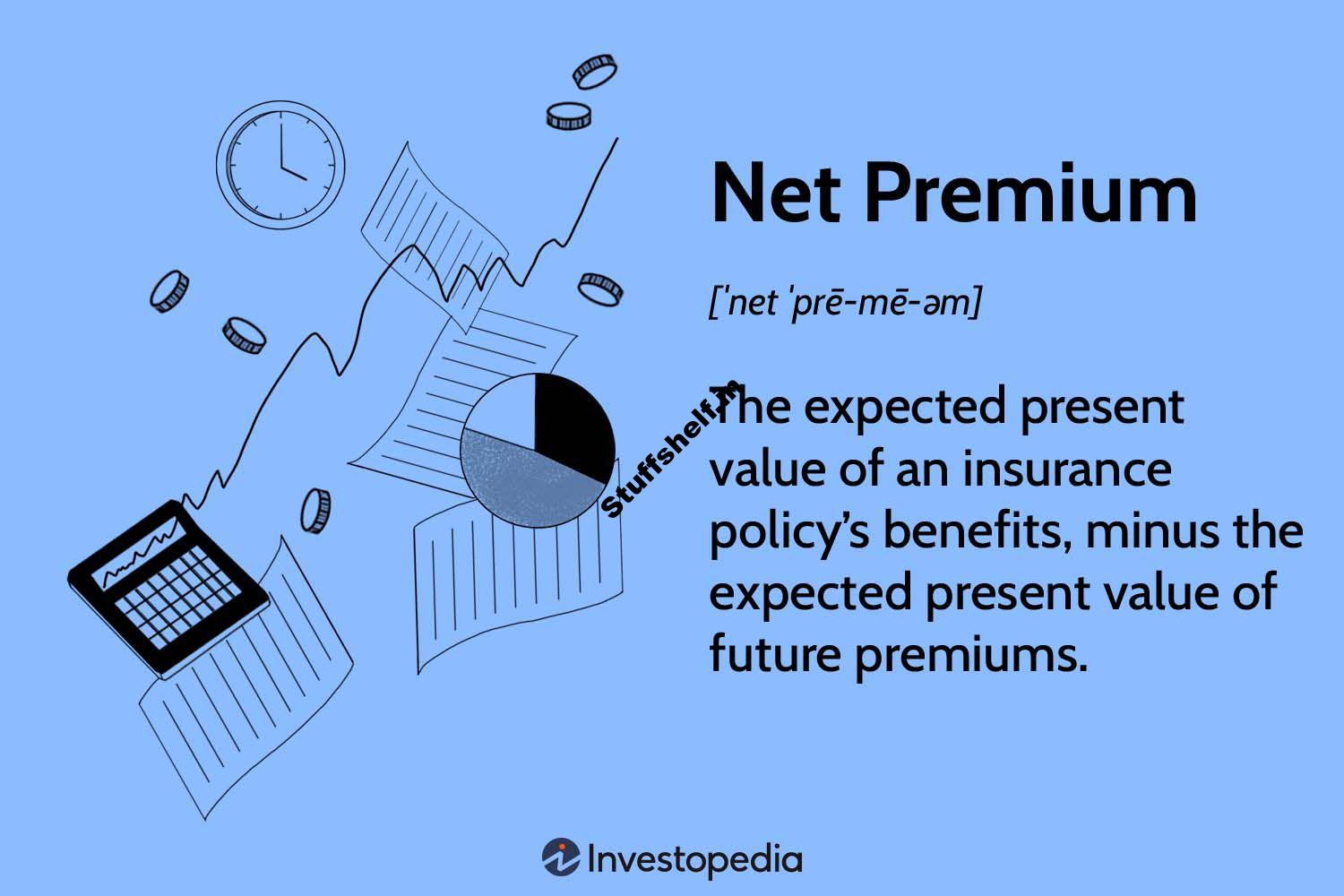 Net Premium Definition Calculation vs Gross Premium