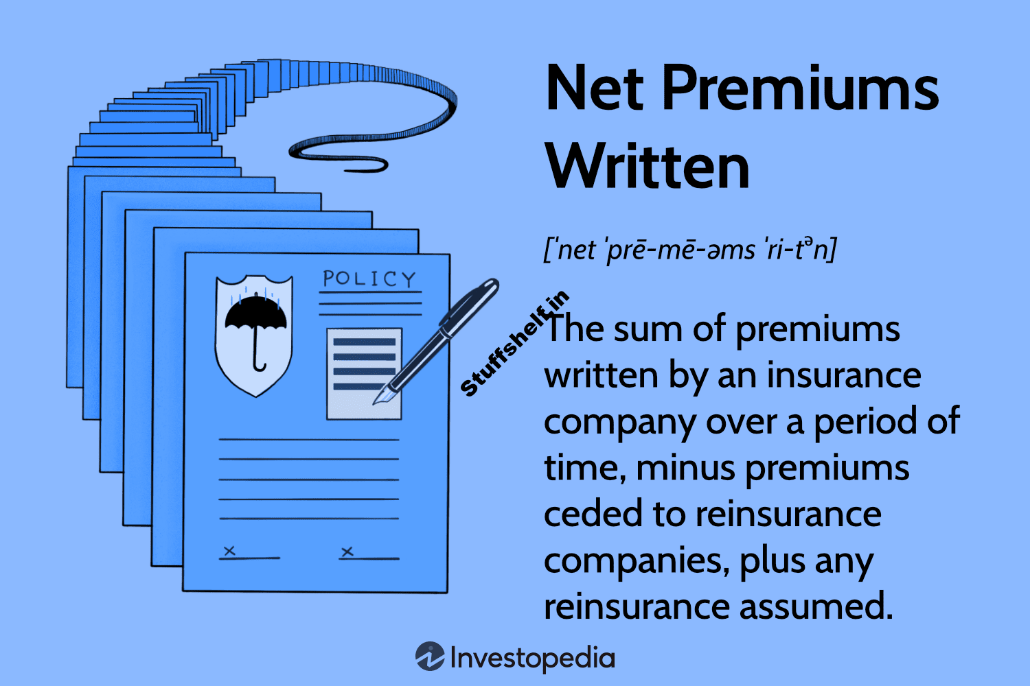 Net Premiums Written Definition