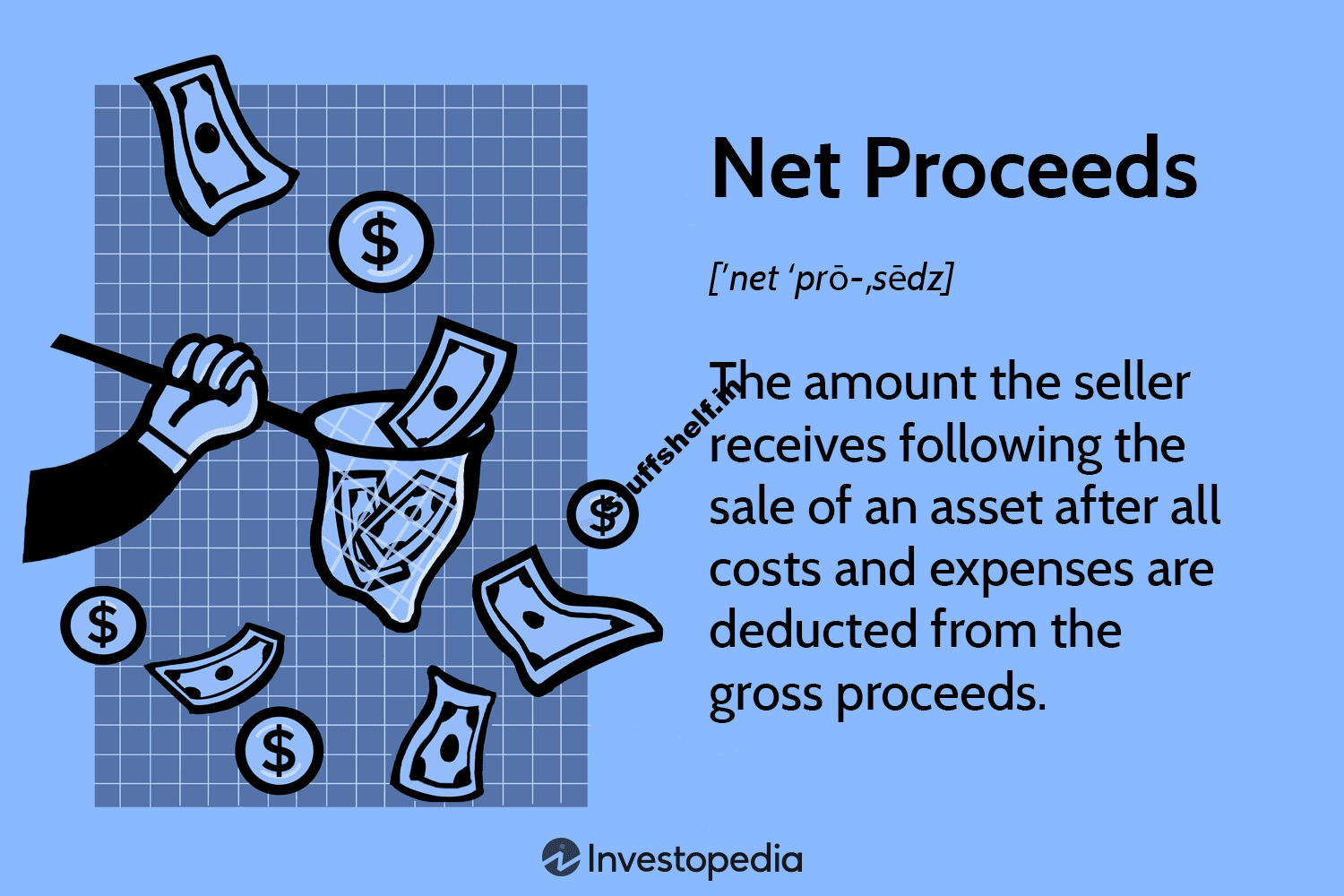 What Are Net Proceeds? Definition, How to Calculate, and Example