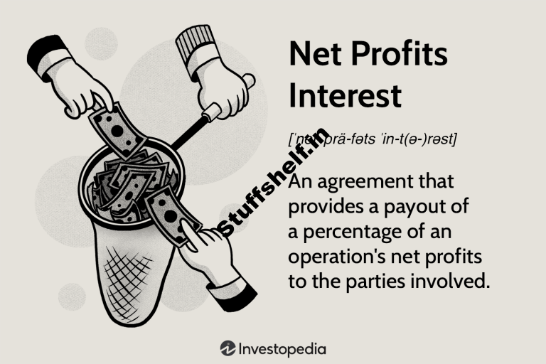 Net Profits Interest Definition