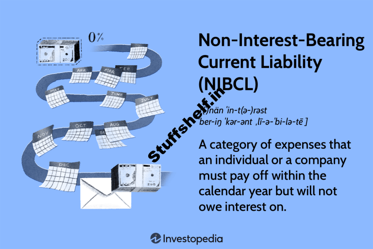 What Is a Non-Pastime-Bearing Provide Prison accountability (NIBCL)?