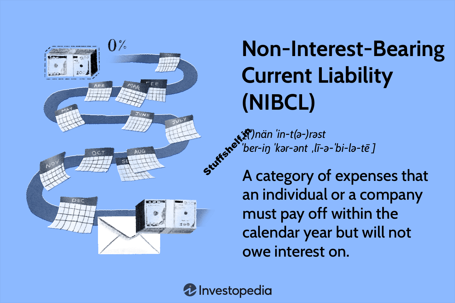 What Is a Non-Interest-Bearing Current Liability (NIBCL)?