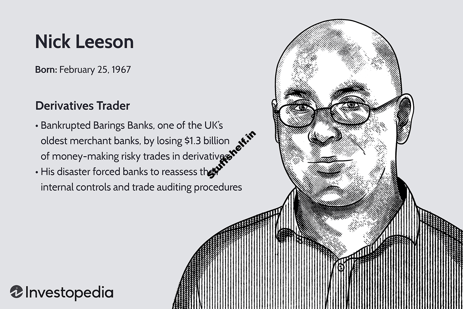 Who Is Nick Leeson? Why Was He Sent to Prison?