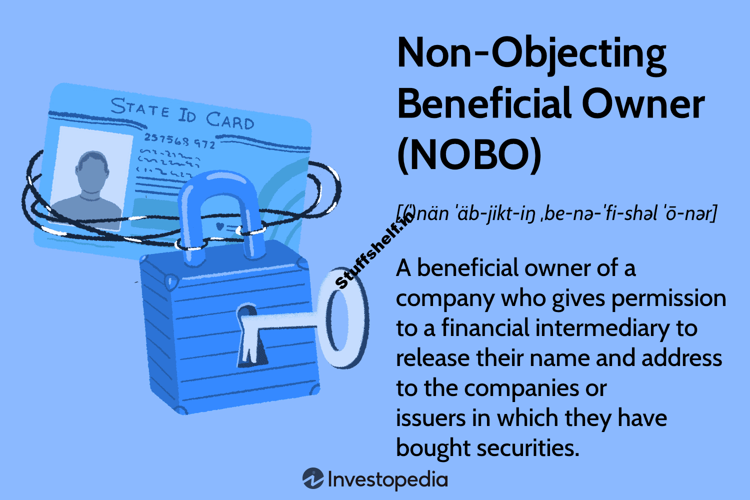 Non-Objecting Beneficial Owner (NOBO) Definition