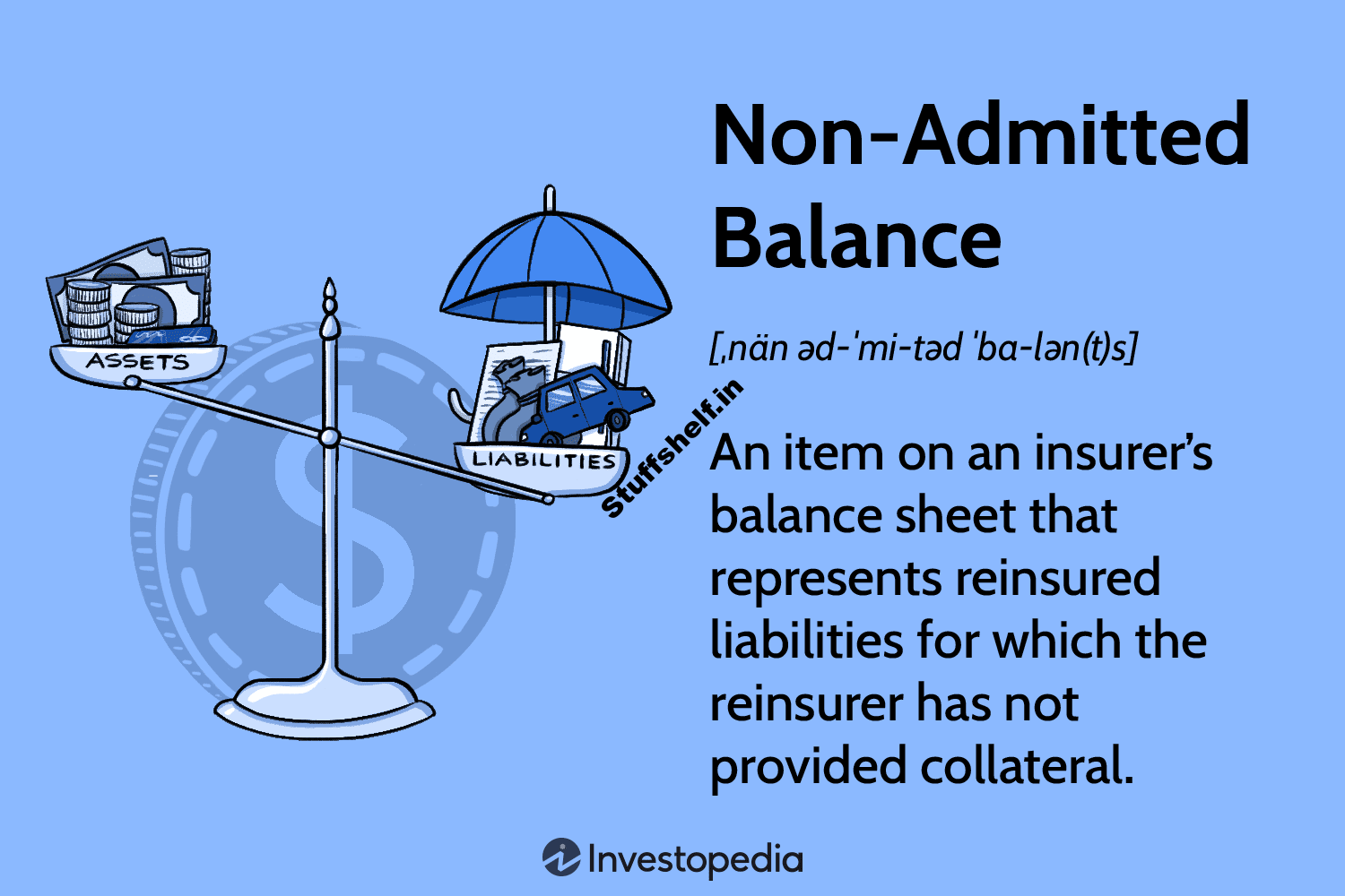 Nonadmitted Balance