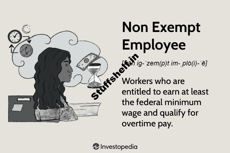 Figuring out Non-Exempt Employee Status, Pros & Cons, Process Types