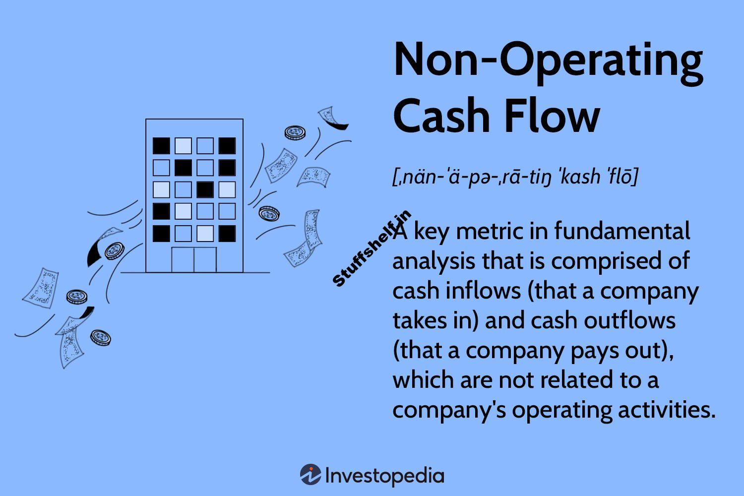 Non-Operating Cash Flow Definition