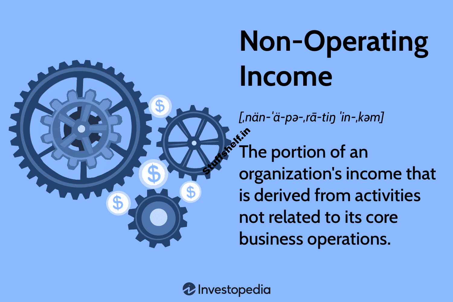 Non Operating Income Definition Examples and Purpose