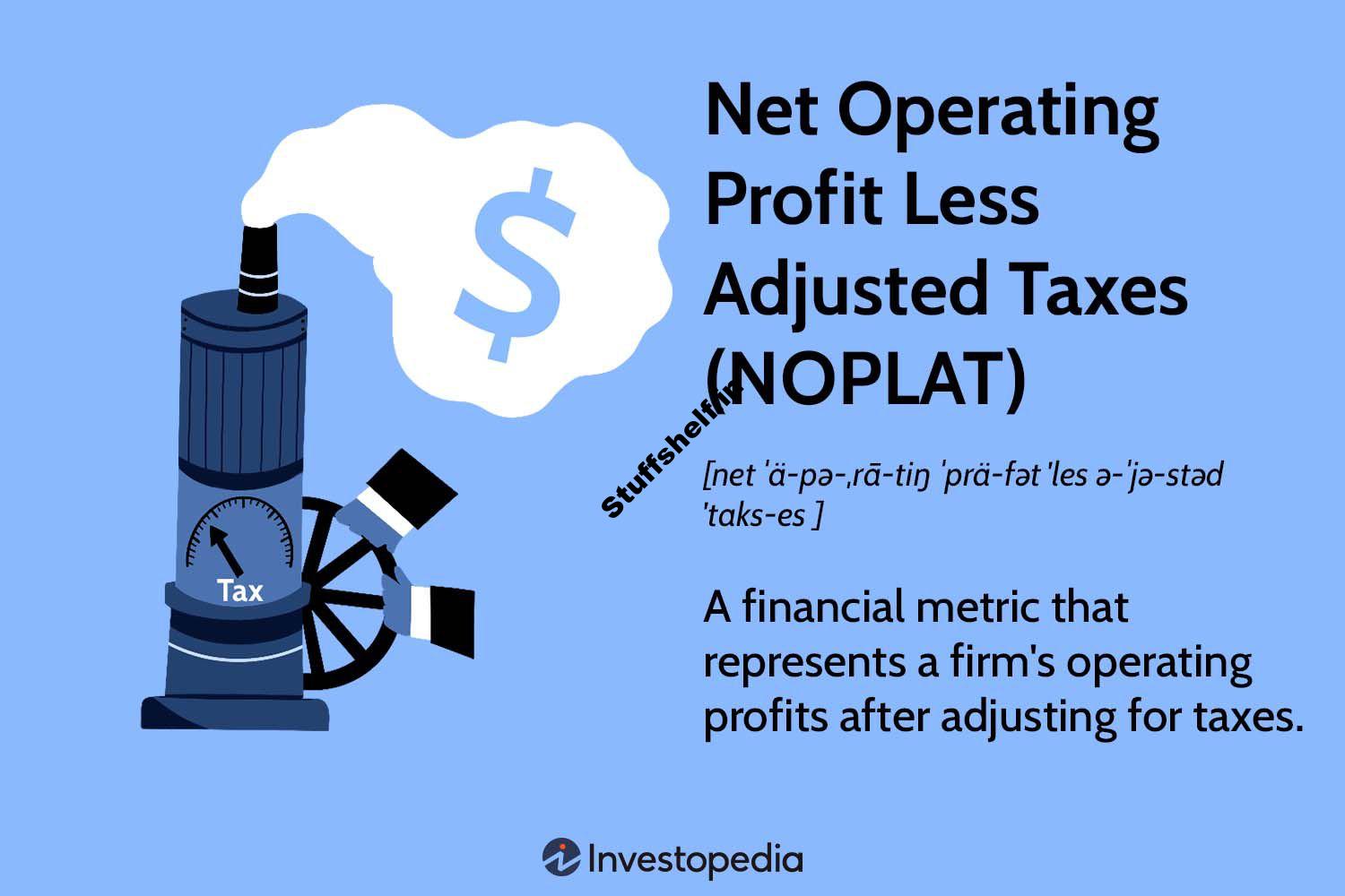 What Is Net Operating Profit Less Adjusted Taxes (NOPLAT)?